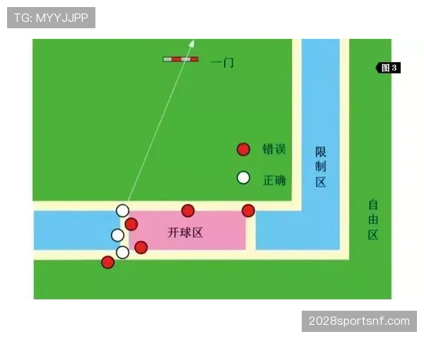 七人制规则要点：场地尺寸、换人与裁判判罚差异