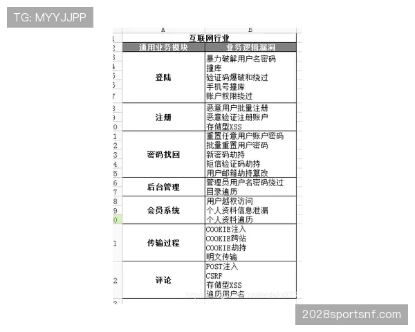 从纵深调度到短传渗透：皮尔洛与哈维组织核心风格的演变逻辑
