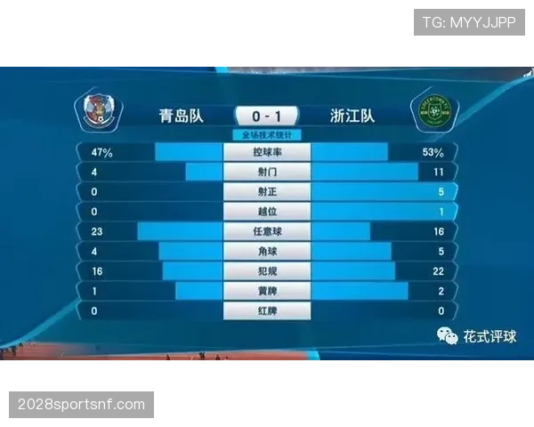 回传球规则有哪些细节容易被误判？最全判罚逻辑解析