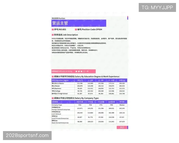 利雅得胜利薪资结构引发争议，对俱乐部长期运营及引援策略形成潜在制约