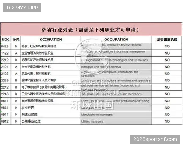 萨卡如何从新星蜕变为顶级边锋：关键数据跃迁与能力进化路径
