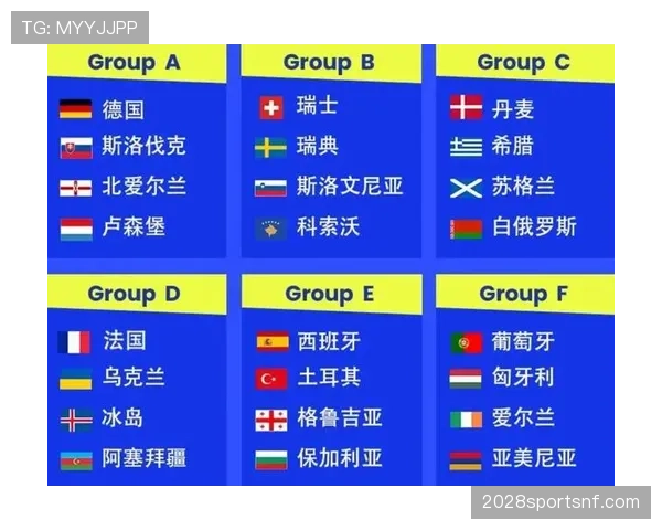 2026世界杯赛制新规则与上届世界杯赛制有什么具体区别