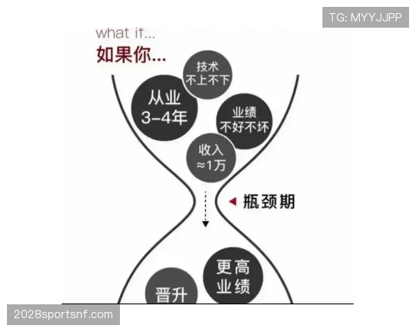 厄德高距离顶级中场还有多远：核心组织能力的瓶颈与突破路径