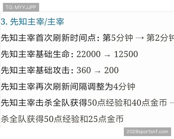 德布劳内生涯评估：个人奖项与团队荣誉的失衡之谜
