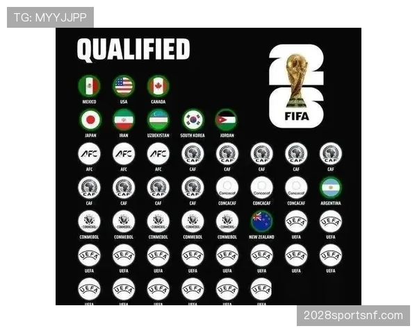 2026世界杯C组谁最可能提前晋级淘汰赛