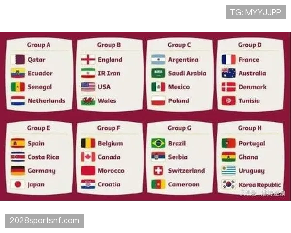 2026世界杯32强淘汰赛怎么产生