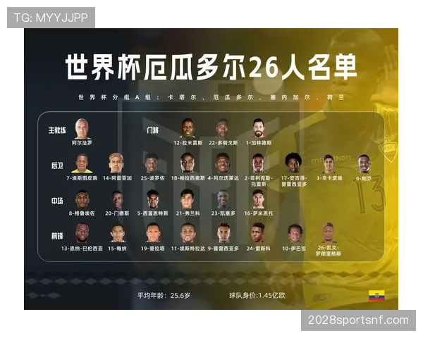 2026世界杯美国队赛程安排出炉 东道主能否借主场优势创造历史