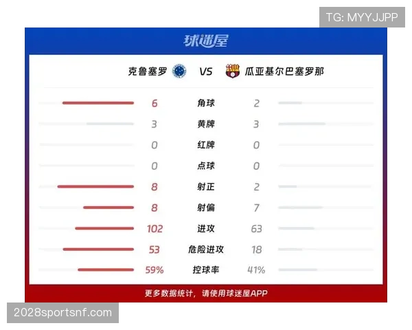 世界杯小组赛焦点战比赛结果将如何影响排名