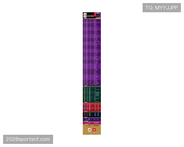 2026世界杯中北美球队排名预测