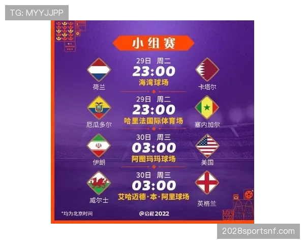 2026世界杯资格决定怎么算