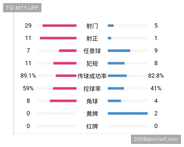 克罗地亚L组积分榜实时更新 克罗地亚L组积分榜实时更新