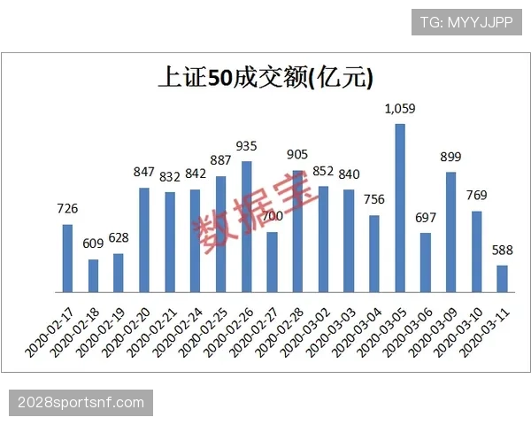 图赫尔时代英格兰争冠指数解读
